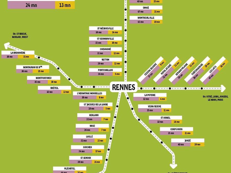 RER Etoile_ferroviaire_Rennes_Métropole
