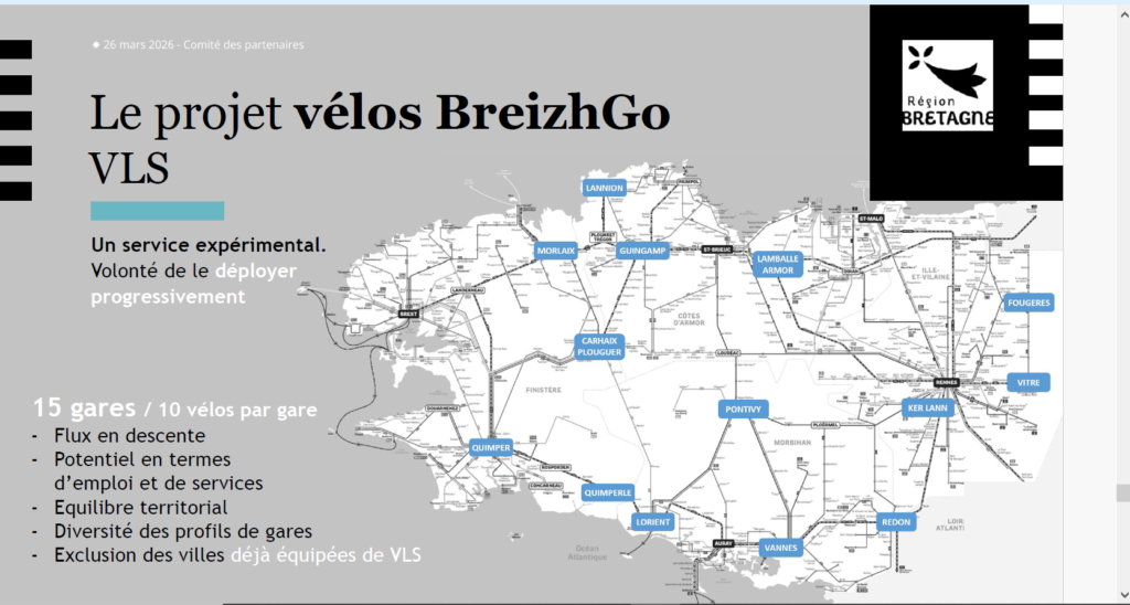 présentation projet location vélos
